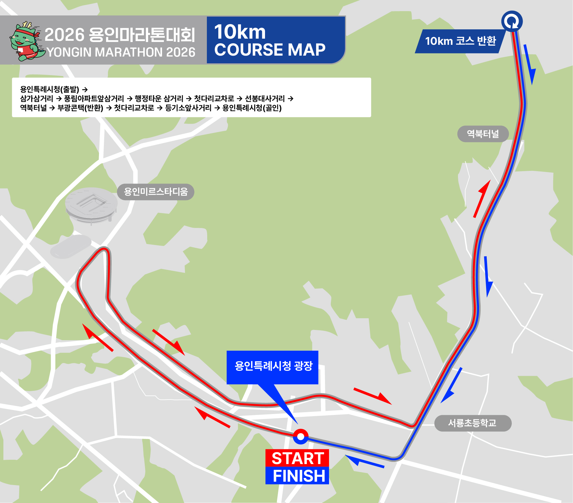 ��ȸ ����