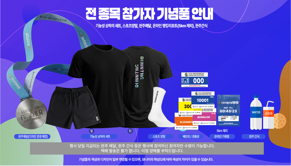 ��ȸ ����